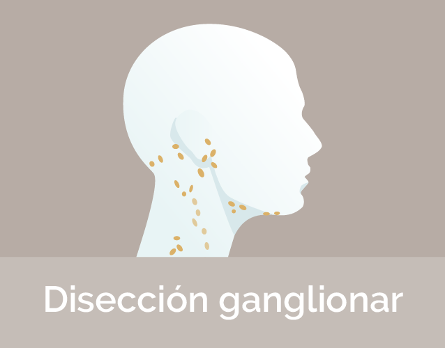 Tiroidectomia Biopsia Microlaringoscopia Ganglios Medellin 05